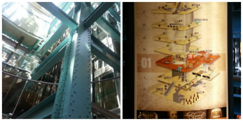 Guinness Atrium collage