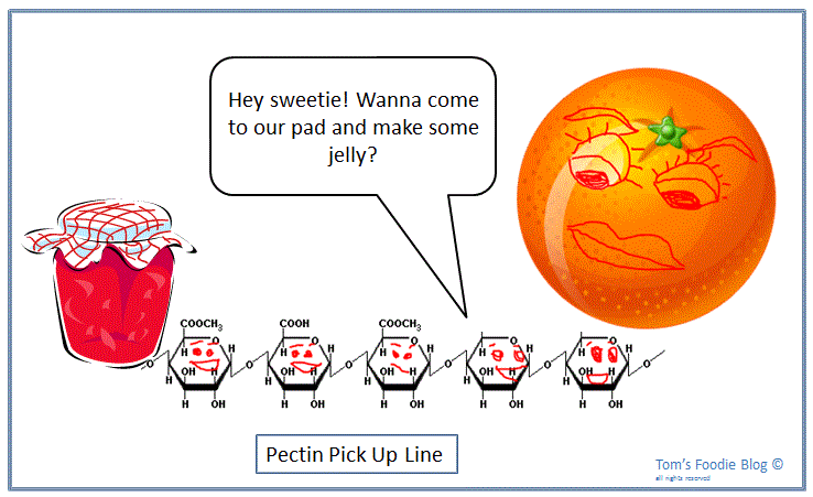 Pectin Humor Pectin Humor