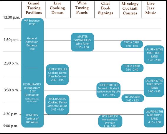 Newport Beach Food and Wine Festival 2015 Schedule